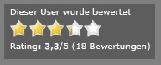 userprofil01YTGBJ.jpg